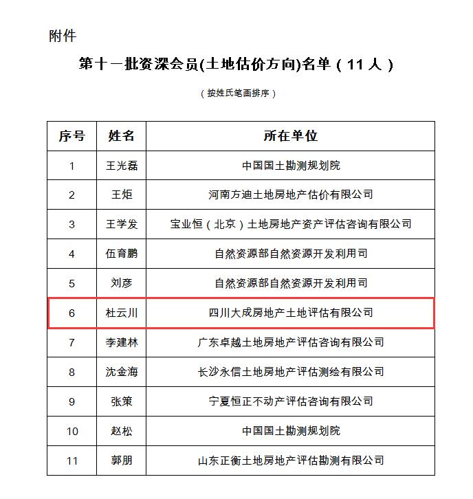 熱烈祝賀我公司總經(jīng)理杜云川先生獲中估協(xié)資深會(huì)員稱(chēng)號(hào)